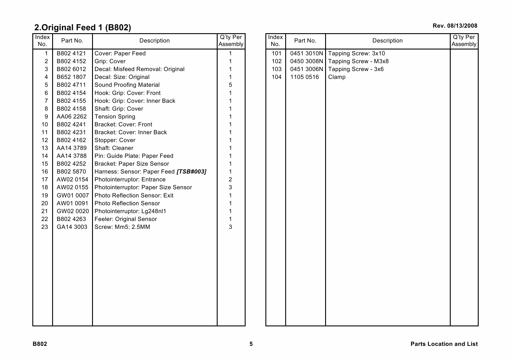 RICOH Options B802 AUTO-REVERSE-DOCUMENT-FEEDER Parts Catalog PDF download-2 RICOH Options B802 AUTO-REVERSE-DOCUMENT-FEEDER Parts Catalog PDF download-2